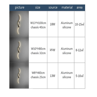 Applique murale LED moderne minimaliste intérieur extérieur ! - luminacry