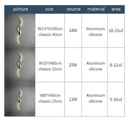 Applique murale LED moderne minimaliste intérieur extérieur ! - luminacry